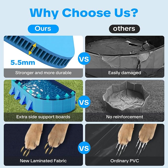 Raxurt Foldable Dog Pool, 82'' Extra Large Dog Pool for Large Dogs with Non-Slip & Reinforced Support Boards, Portable Pet Bath Tub for Outdoor Backyard Use