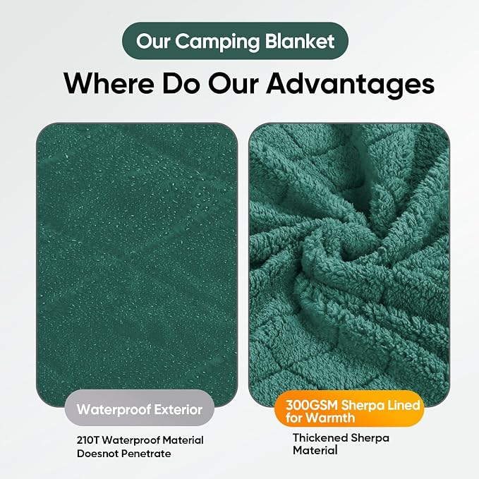 Northroad Waterproof Outdoor Blanket w/Sherpa Lining, Large Windproof Camping Blankets for Cold Weather, Light Weight and Warm for Stadium, Hiking, Dog, Picnic, Washable, 55”X 82” (Green, 1PCS)