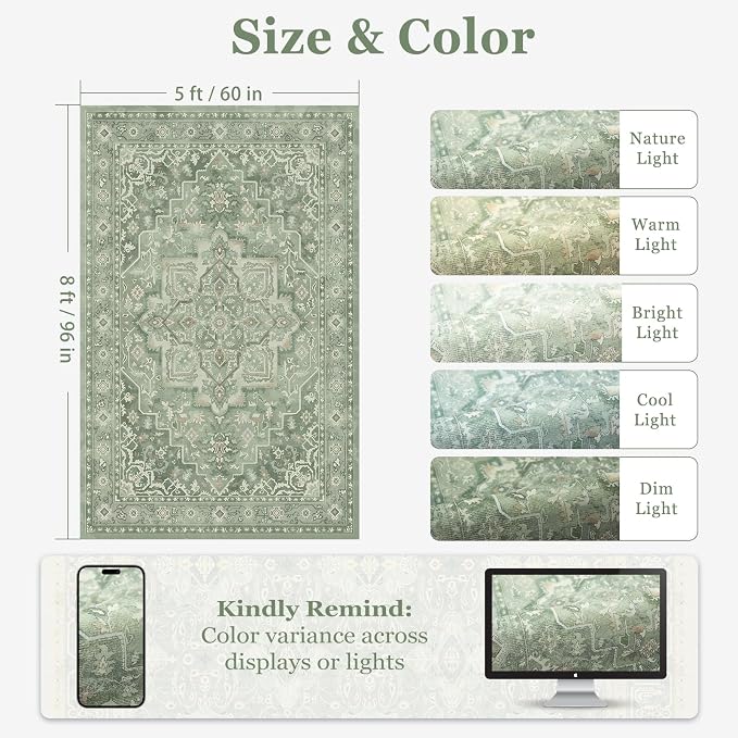 Soft Sage Green 5x8 Area Rugs for Living Room, Cozy Cottagecore Dining Room Rug Washable Non Slip, Modern Vintage Medallion Low Pile Thin Carpet Rugs for Den/Bedroom/Foyer/Home Office