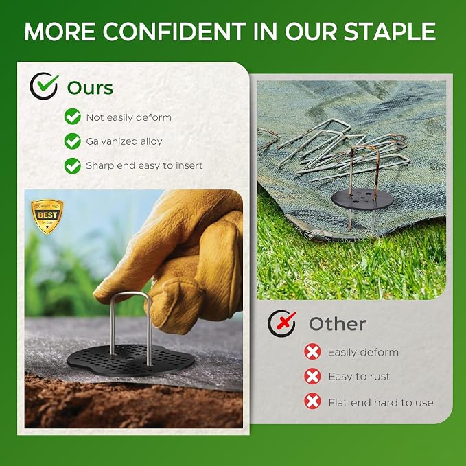 100 Pcs Garden Stakes Landscape Staples Set, 6 Inch 11 Gauge Heavy Duty Galvanized 50 U-Shaped Pins with 50 Gaskets for Weed Barrier Fabric, Grass Sod, Artificial Turf & Yard Landscaping