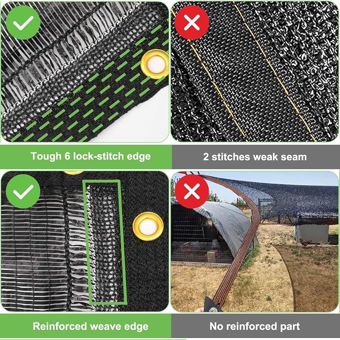Mklsit Shade Cloth for Garden, 40% 6.5 x 10 FT Greenhouse Shade Cloth Black Mesh Tarp with Reinforced Grommets, Resistant Sun Shade Net for Plants Cover, Vegetables, Patio, Chicken Coop Sunshade