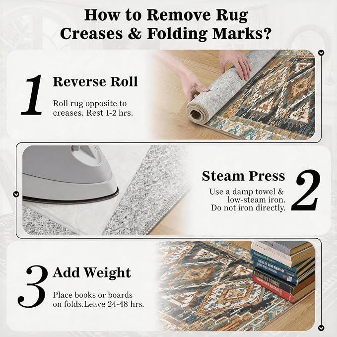 Washable 8x10 Area Rug for Living Room, Rustic Farmhouse Low-Pile Non-Slip Carpet, Stain Resistant Vintage Southwestern Rug for Dining Room Bedroom, Blue Rust Ivory