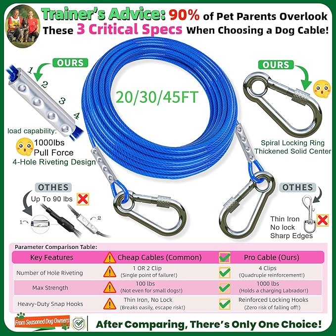 Catapamey Dog Tie Out Cable and Stake,with 45FT Heavy Duty Cable,360° Swivel Dog Run Stake-No Tangle-Runner for Yard-Suitable for Large Dogs Up to 150 lbs-for Outdoor Camping