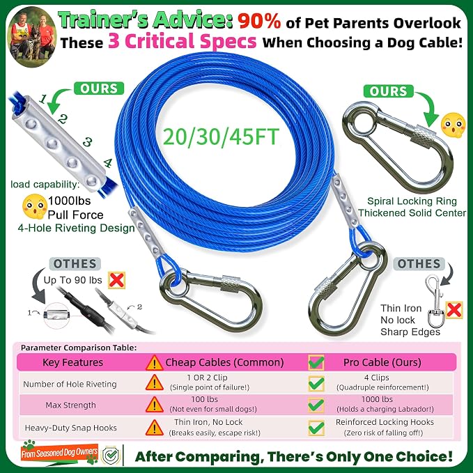 Catapamey Dog Tie Out Cable and Stake,with 30FT Heavy Duty Cable,360° Swivel Run Anchor -Dog Runner for Yard- for Large Dogs up to 150 lbs-Dog Stakes for Outside Yard Outdoor Camping