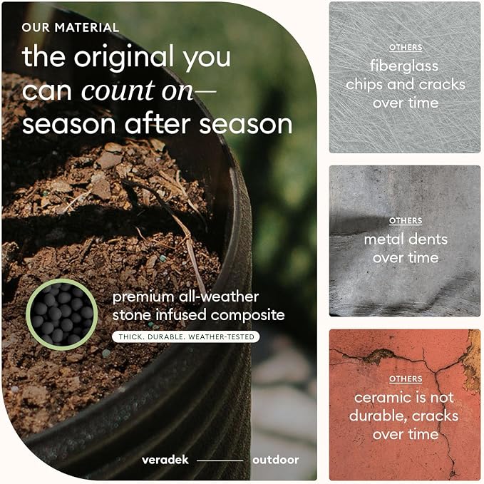Veradek Mod Series 5" Bowl Planter for Indoor or Outdoor Tabletop/Balcony | Durable Plastic-Stone Composite Material | Modern Décor for Flowers, Succulents, Small Plants