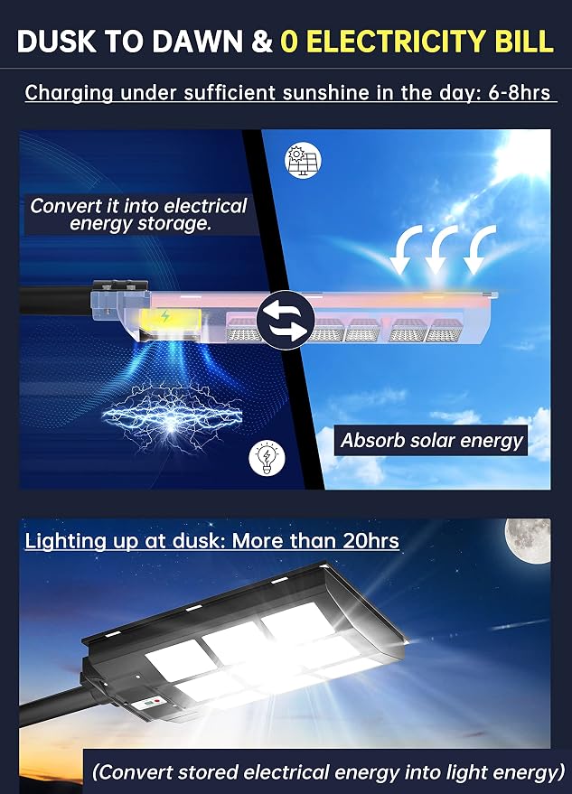 Gefolly SL-3600W Solar Street Lights Outdoor, 360000LM Commercial Parking Lot Light, 6500K Dusk to Dawn IP67 Security Flood Lights Motion Sensor Led Lamp for Basketball Court, Road, Yard