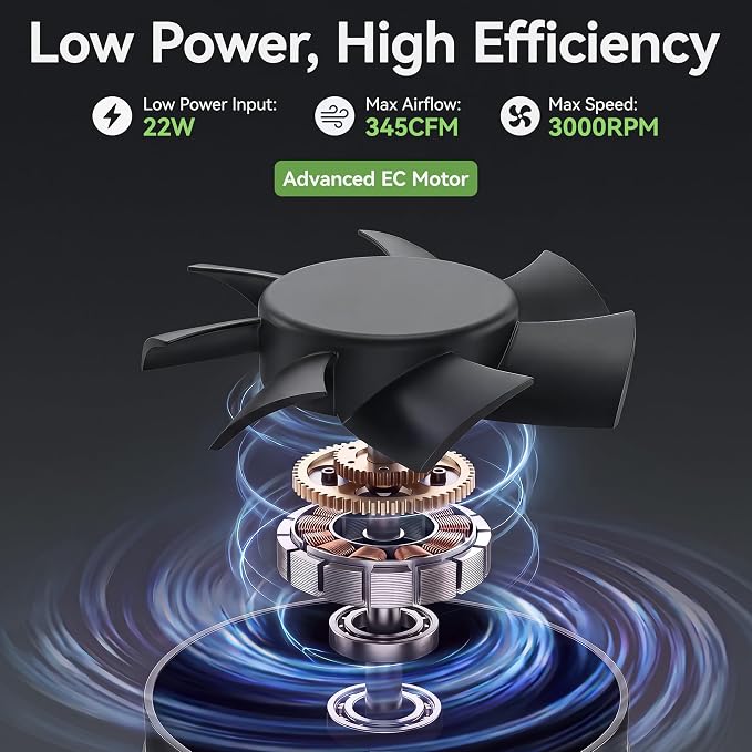 6" Inline Duct Fan & Speed Controller,345 CFM Exhaust Fan for Home Workshop | EC Motor,Low Noise,HVAC Ventilation,Vent Booster Fan in Grow Tents, Basements, Bathrooms, Kitchens