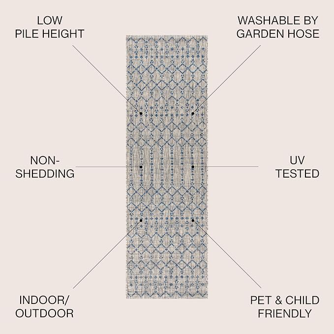 JONATHAN Y Moroccan Geometric Indoor Outdoor Runner Rug 2X20 Light Gray/Navy, Ourika Textured Weave for Backyard, Patio, Porch, Easy-Cleaning, High Traffic, Pet-Friendly, Non-Shedding (SMB108A-220)