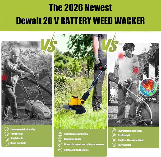 Electric Weed Wacker Cordless for Dewalt 20V Battery, 4-in-1 Battery-Powered Mower, Lightweight Cordless Weeder for Lawn, Yard and Brush Mowing (Battery Free, Yellow)