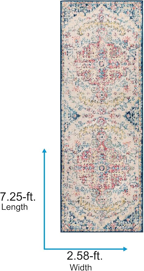 Livabliss Area Rugs - 3x7 Odelia Vintage Boho Aqua Burgandy Blue Runner Area Rug for Living Room Bedroom - Floral Medallion Stain Resistant Carpet for Kitchen, Nursery, Office (2'7" x 7'3", Runner)