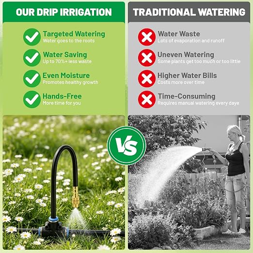 Drip Irrigation System 200ft, 360° Adjustable Garden Sprinkler Kit with 32 Brass Heads, Automatic 1/4" Irrigation Tubing for Raised Bed Lawn Vegetables Outdoor Plants