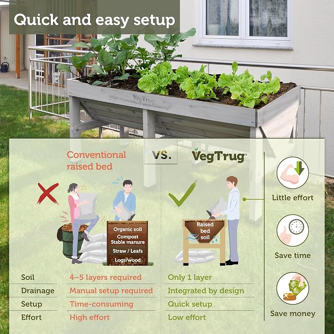 VegTrug® Raised Bed Classic Medium 1.8m, Gray Wash