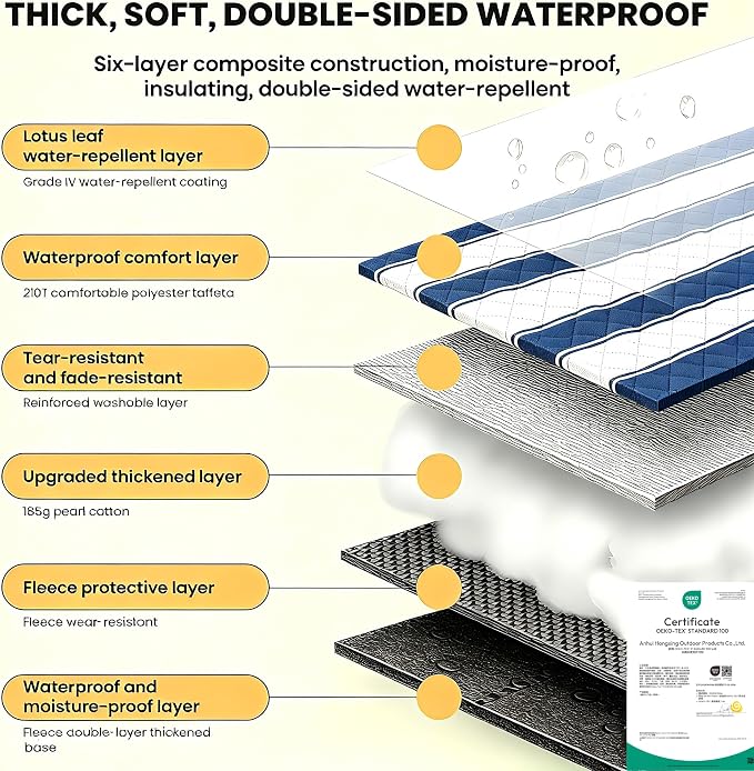 HX&OD Outdoor Picnic Blanket Extra Large, 80”x80” Waterproof Picnic Mat Foldable Camping Blanket Portable with Carry Strap for Beach Mat (Bule)