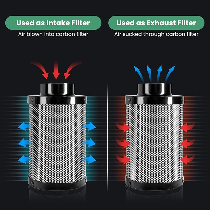 4 Inch Air Carbon Filter, with Australia Virgin Charcoal Smell Control for Inline Duct Fan, Grow Tent, Prefilter Included, Reversible Flange 4" x 12", Black