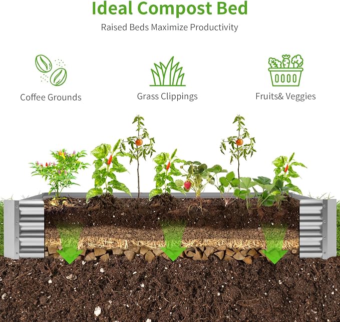 Land Guard 2 Pack 6×3×1ft Galvanized Metal Raised Garden Bed, Metal Planter Kit Box Outdoor for Deep-Rooted Vegetables, Flowers, Green and Herbs……