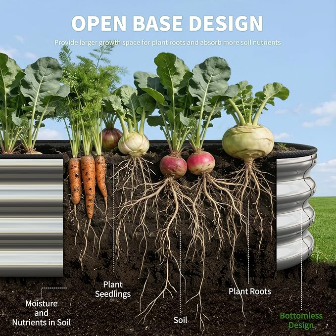 Planter Raised Beds Metal Kit, 4×2×1ft 2 Pack for Outdoor Planter Boxes with Easy Assembly,Oval Large Galvanized Garden Beds for Vegetables, Fruits, Flower Silver