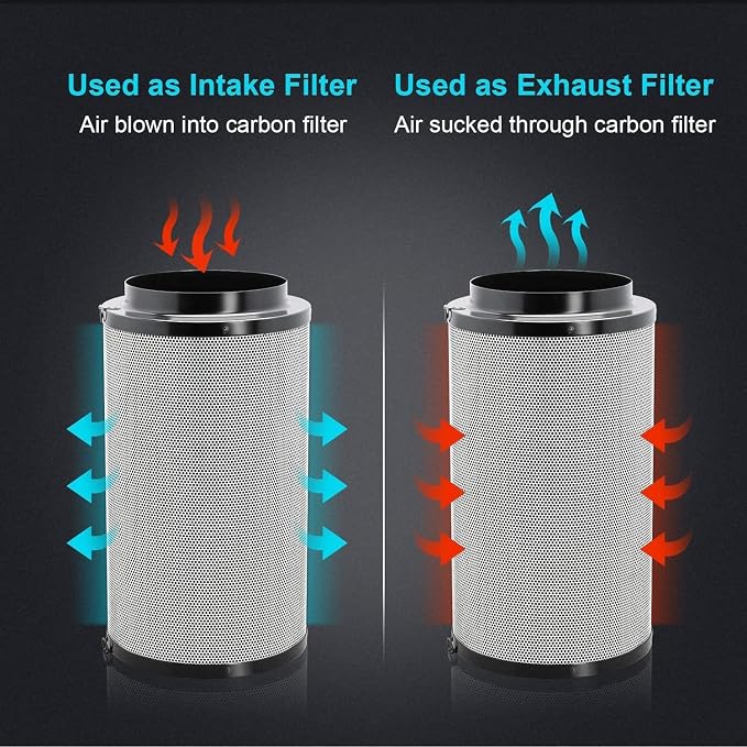 iPower 4 Inch Air Carbon Filter, with Australia Virgin Charcoal for Inline Fan, Hydroponics, Grow Tent, Prefilter Included, Reversible Flange 4" x 12", Black
