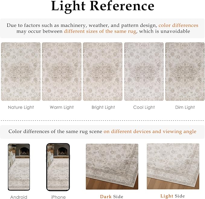 Beige 5x7 Washable Area Rug Bedroom Vintage Distressed Carpet | Soft Low Pile, Non Slip, Stain Resistant, Traditional Retro Decor for Dining Room, Living Room, Office, Kids Room