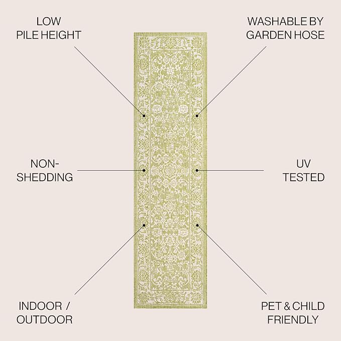 JONATHAN Y Weave Floral Indoor Outdoor Runner Rug 2X10 Green/Cream, Tela Bohemian Textured for Backyard, Patio, Porch, Easy-Cleaning, High Traffic, Pet-Friendly, Non-Shedding (SMB100D-210)