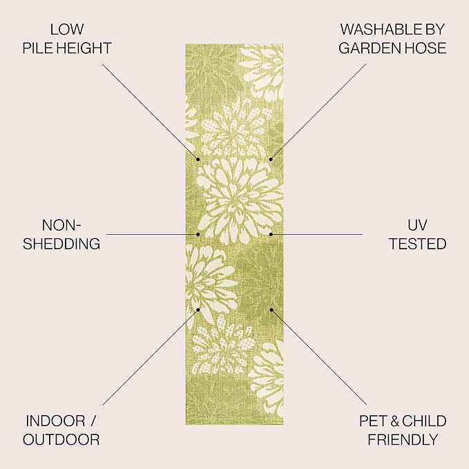 JONATHAN Y Floral Textured Weave Indoor Outdoor Runner Rug 2X10 Green/Cream, Zinnia Modern for Backyard, Patio, Porch, Easy-Cleaning, High Traffic, Pet-Friendly, Non-Shedding (SMB110H-210)