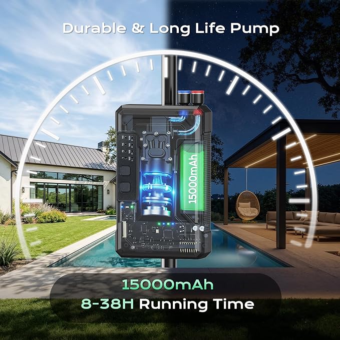 Portable 4 Gallon Misting System with 15000mAh Rechargeable Pump, Stand, 33FT Hose – Powerful Outdoor Water Bucket Misters for Outside Patio Cooling, Backyard, Canopy, Sports, Greenhouse, Camping