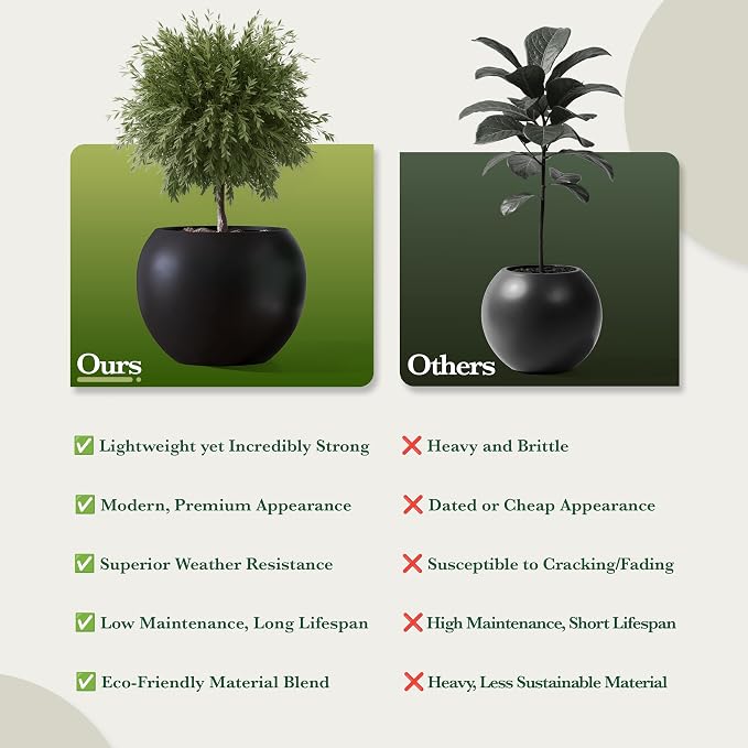 DTY Fiberstone Large Round Planter for Indoor Outdoor Use — Ball Globe Pot for Olive Tree, Monstera & Large Plants, Lightweight, UV Resistant, Drainage Hole, Coco Mat Included, Black, Medium 16.1'' D