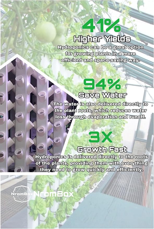 (27 Pack) of 2-inch Net Pot Holders - Hydroponics Growing System - Aeroponic Tower Garden for Indoor Gardening - Grow Herbs, Fruits & Vegetables Fit Snugly On 4inch Square PVC Made in USA