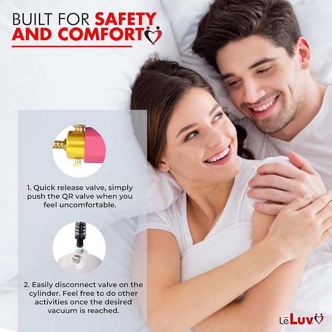 LeLuv Vibrating Penis Pump Maxi Red Handle + Protected Gauge and Clear Hose - 9 inch Length x 1.50 inch Diameter Cylinder
