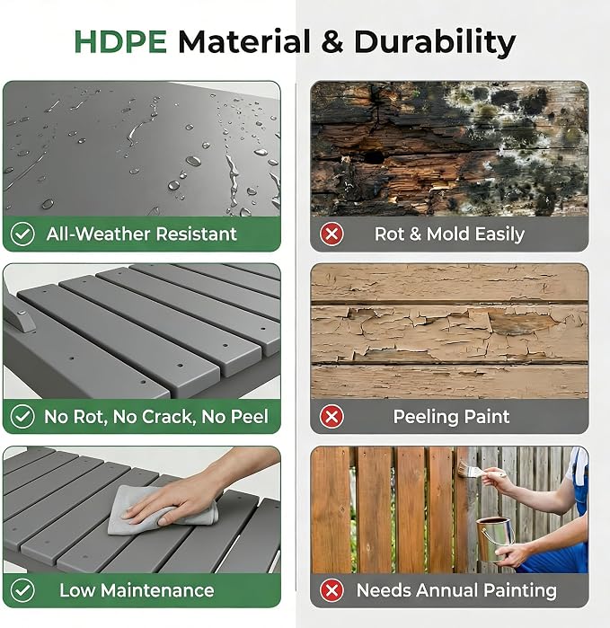Outdoor Potting Bench with 3 Tier, All-Weather Patio Potting Table with Tool Hooks, HDPE Gardening Table for Backyard, Garden, Grey