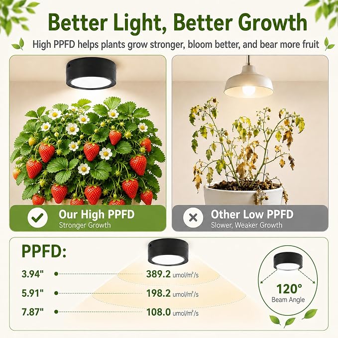 3-Pack Rechargeable Grow Lights for Indoor Plants, Cordless Plant Grow Lamp | Wireless Full Spectrum LED Plant Light with Magnetic, 7 Lights Mode Puck Grow Lamp with Remote Dimmable＆Timer for Plant Shelf