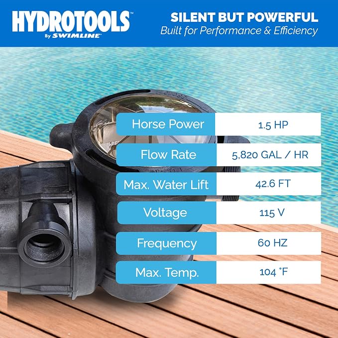Swimline Above Ground Pool Pump, 1.5 HP Horizontal 2-Speed, 5, 820 GPH | Variable Dual-speed Above-ground Pool Pump, 1.5 HP, 5, 820 GPH, Horizontal Discharge, Strainer Basket, 115V, DOE-certified