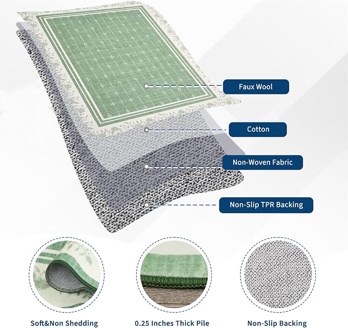 Garvee Scollaped Rugs for Living Room 5x7 Area Rugs for Bedroom Soft Green | Non-Slip Low Pile Neutral Kids Rug Non-Shedding Bordered Nursery Carpet Foldable Thin Mat for Dining Room Kitchen Playroom