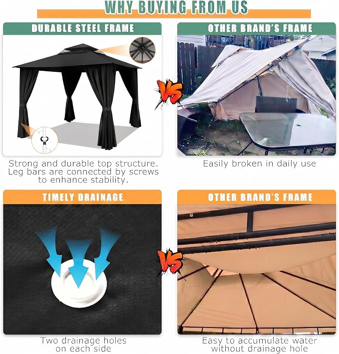 COBIZI 10x10 Gazebo with Double Roof & Mosquito Netting Outdoor Heavy-Duty Party Tent, Patio Tent with Zipper Screens - Backyard Garden Lawn Shelter Includes Wind Ropes Expansion Bolts, Black