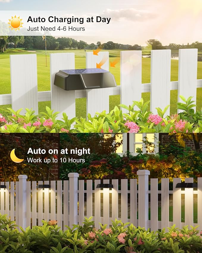 Brightown 6 Pack Solar Lights Outdoor Waterproof, Color Changing Solar Fence Deck Step Flood Lights, 7 RGB & Warm White/Cool White, IP65 Waterproof Garden Light for Yard