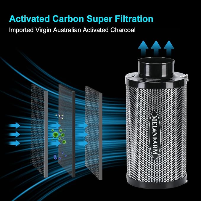 4 Inch Air Carbon Filter Smelliness Control with Australia Virgin Charcoal, Odor Removal Carbon Filter for Grow Tent, Inline Fan, Hydroponics, Pre-Filter Included, Insulated Flange 4" x 11"