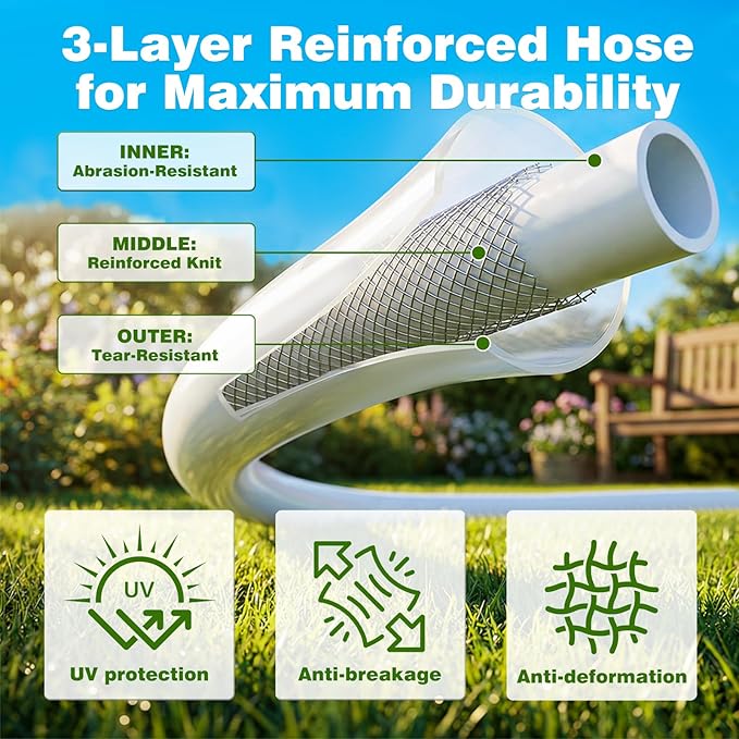 Retractable Garden Hose Reel 100FT x 5/8 in, Wall Mount Water Hose Reel for Outside with Auto Rewind, Tangle-Free Guide, 180° Swivel Bracket, Lock at Any Length, High-Pressure Flow, 10-Pattern Nozzle