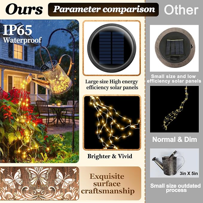 Solar Watering Can Lights:Outdoor Waterproof Metal Led String Lantern - Butterfly Fariy Hanging Decorations for Garden Pathway Patio - Mothers Day Gifts for Mom Grandma Women Over 40