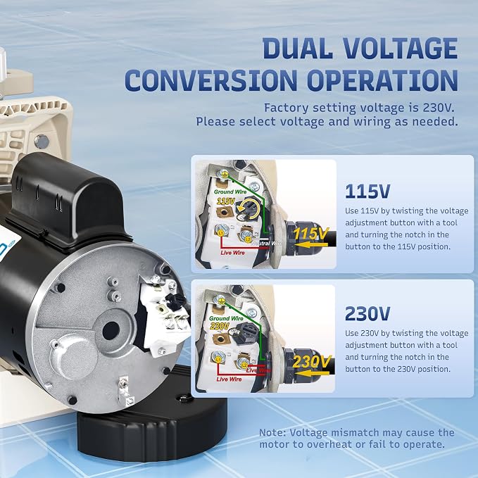 1.5 HP Pool Pump, 6815 GPH High Flow Self Primming Pool Pump Inground, 115V/230V, Low Noise Swimming Pool Pump In/Above Ground with Filter Basket and 2"/1.5" Fittings