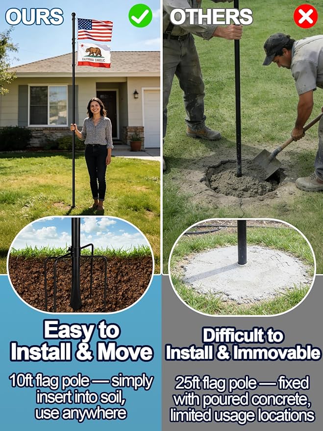 Acostop 10 FT In Ground Flag Poles for Outside House - Fit for 2 Flags Extra Thick Flag Pole Kit with 5 Prongs Base, Windproof Ground FlagPoles for Residential Small Medium Lawn Temporary Event