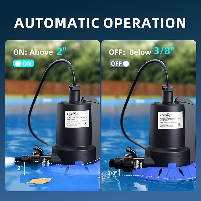 Automatic Pool Cover Pump, 1/4 HP, 1800 GPH, Check Valve, 25 FT Cord | 115V Nylon Pump Starts At 2 In And Stops At 3/8 In, Adapter Fits 3/4 In Garden Hose And 1-1/4 In Drain Hose, A Rope Included
