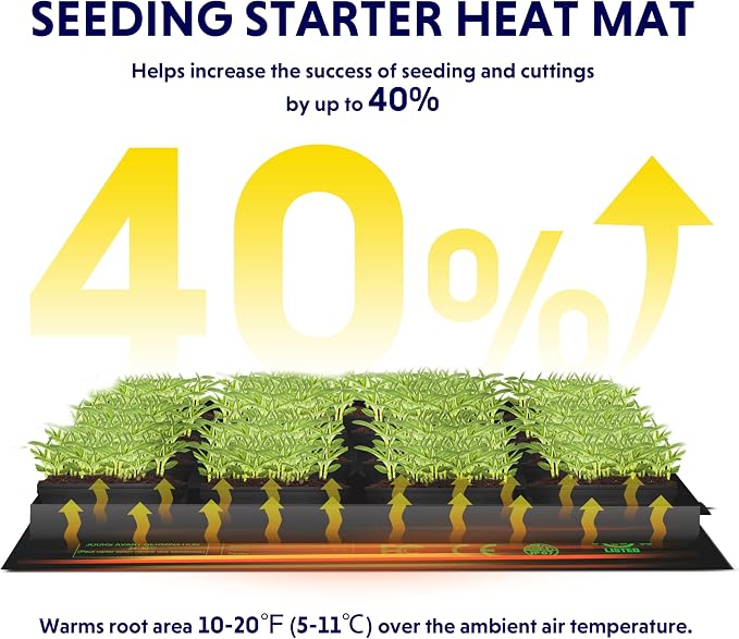iPower 10"x20.75" Seedling Heat Mat and Digital Thermostat Combo Set, Warm Hydroponic Heating Pad for Germination, Indoor Gardening, Greenhouse