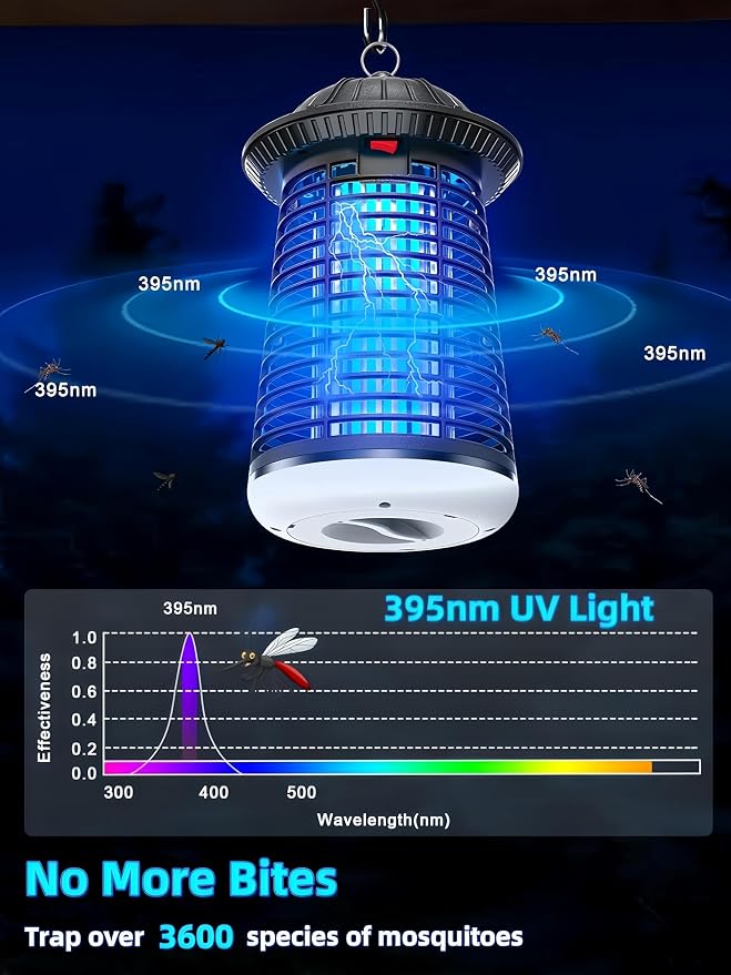 snanlen 4200V High-Powered Electric Bug Zapper Outdoor & Indoor with LED Attractant, Durable ABS Mosquito Zapper Outdoor, Plug-in Fly Trap & Mosquito Killer for Patio, Yard, Garden and Home