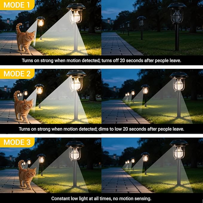 8 Pack Solar Pathway Lights with Motion Sensor, 300LM Waterproof Outdoor Solar Lights, 3 Modes Landscape Lighting for Garden Backyard Path Driveway, Wall Mount and Hanging (Warm)