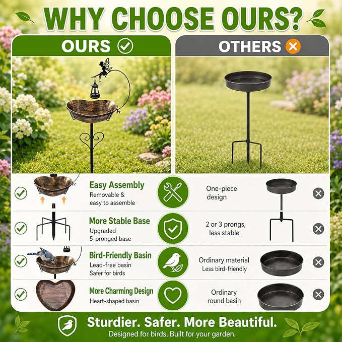 Solar Metal Heart-Shaped Bird Bath for Outdoors, Removable Vintage Freestanding 135 fl oz Bowl with Upgraded 5-Pronged Base & Fairy Lantern, Birdbaths for Garden Yard Lawn Decor Romantic Gifts