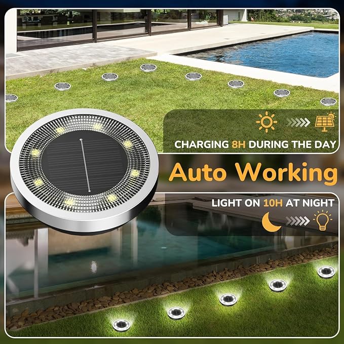 INCX Solar Ground Lights, 10 Pack Solars Light Outdoor Waterproof, Solar Garden Lights Landscape Lighting for Patio Pathway Lawn Yard Deck Driveway Walkway, Cold White