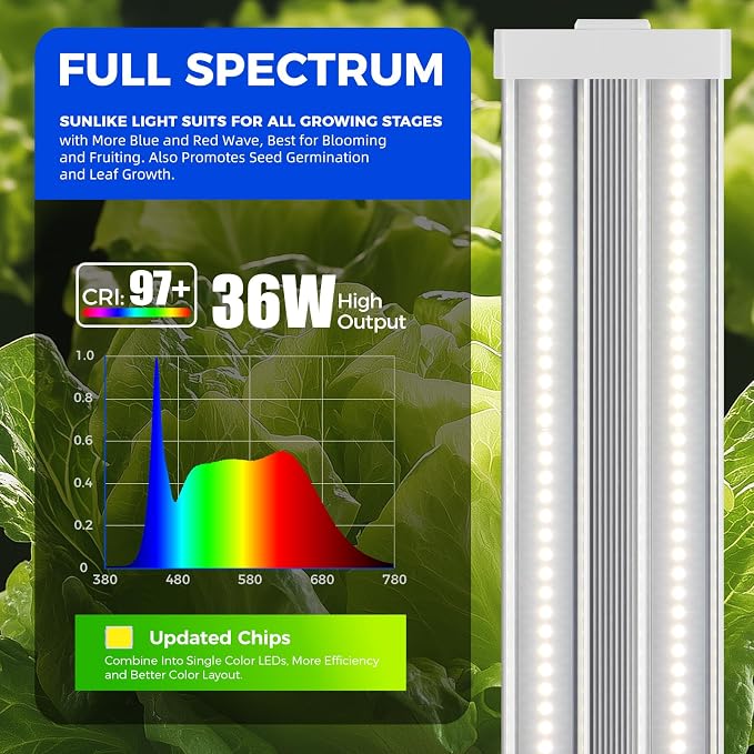 Barrina TX36 2FT LED Grow Light for Indoor Plants, 36W(200W Equivalent), High PPFD, 5000K Daylight Full Spectrum, Hanging Plant Light for Greenhouse Indoor Growing with On/Off Switch, Linkable, 1 Pack