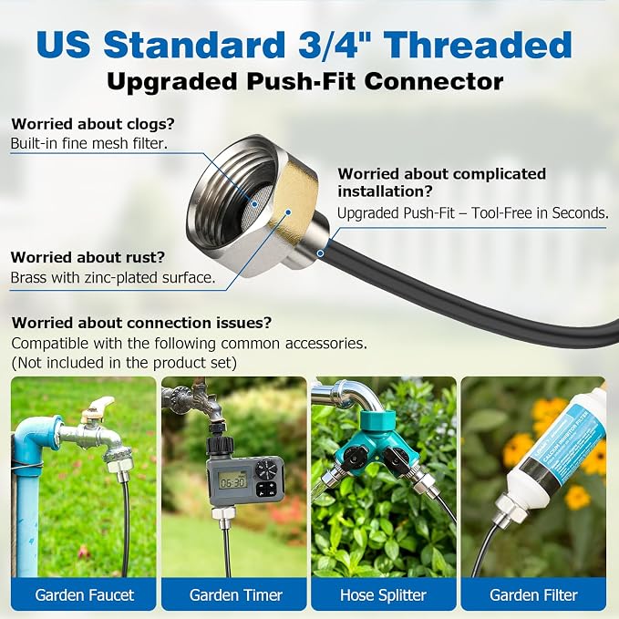Mellbree Misters for Outside Patio 80FT/24M, Pre-Assembled Misting Cooling System with 24 Brass Nozzles & 3/4" Adapter, Outdoor Mister for Garden, Backyard, Pool, Greenhouse, Play Zone, Trampoline