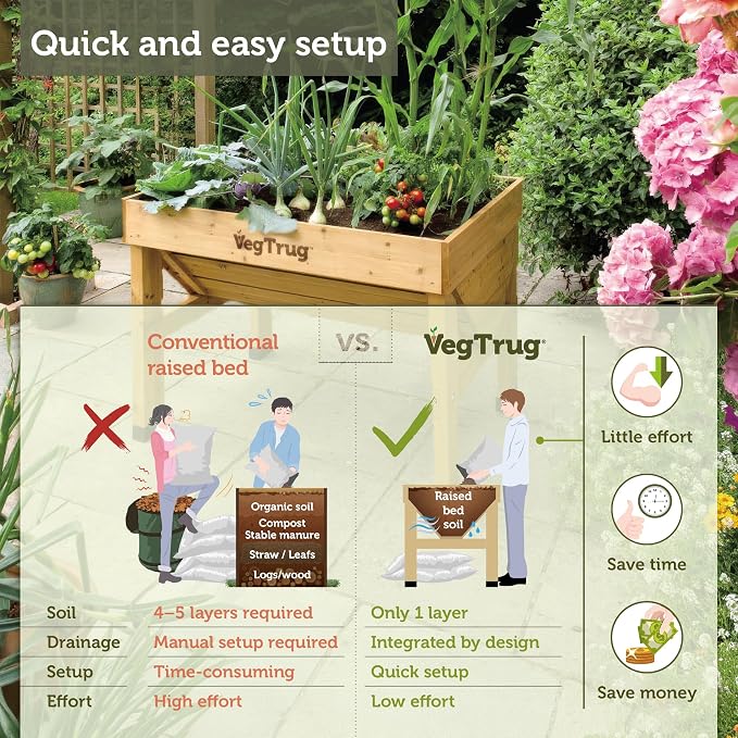 VegTrug® Raised Bed Classic Small 1m, Natural