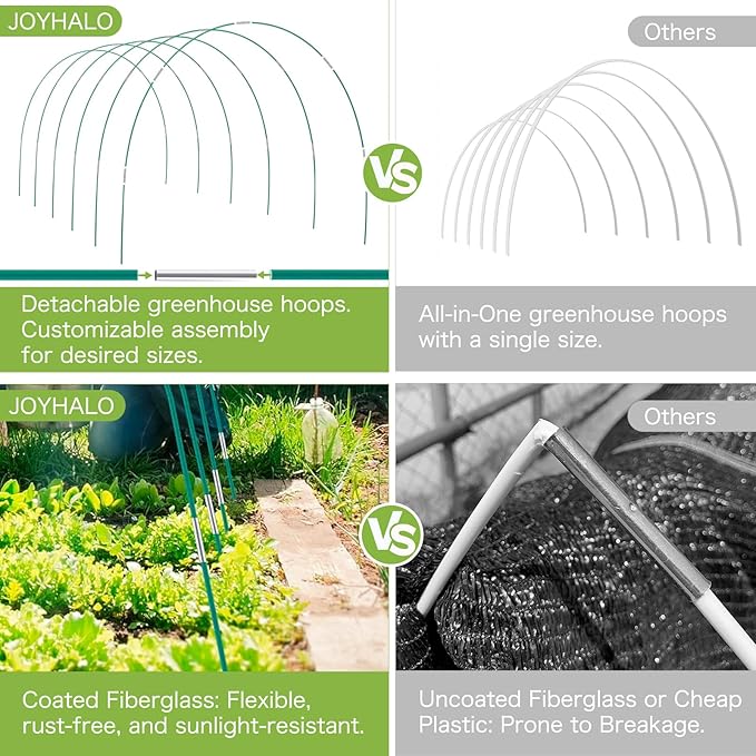 joyhalo Garden Hoops for Raised Beds, 50pcs (10 Sets) Fiberglass Hoops with PVC Coating, DIY Greenhouse Tunnel for Row Cover, Bird Netting & Plant Protection, Extend Growing Season