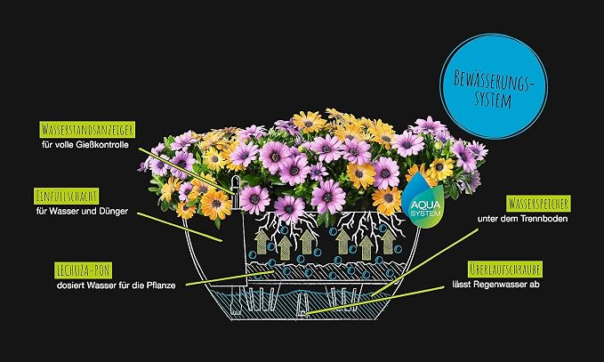 Lechuza CUBETO Stone 40 Quartz White, Self-Watering Bowl Planter, D15.7 H7.1 in